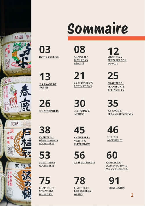 Sommaire Guide Voyager au Japon